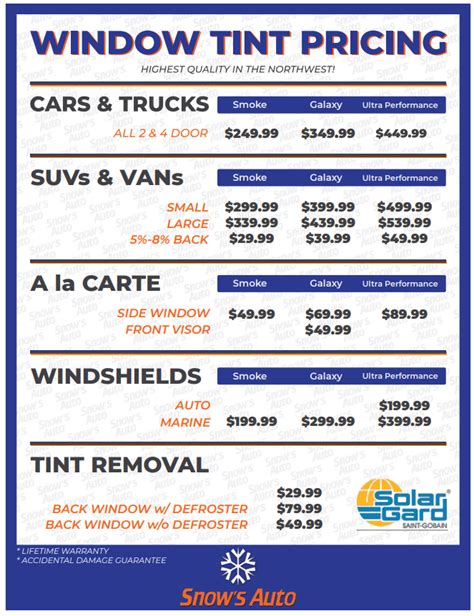 platinum car tint|Car Tint Installation – Price List in Auto Shops – Auto Pilipinas.